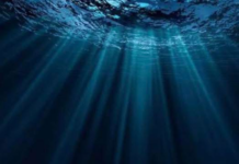 Придите на глубину глубина